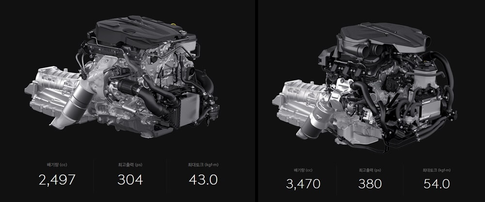 GV80-엔진-스펙-비교
