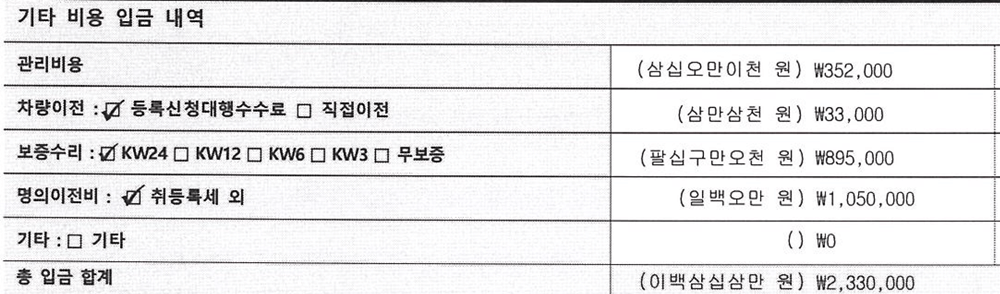 법인-중고차-구매-취득세-비용